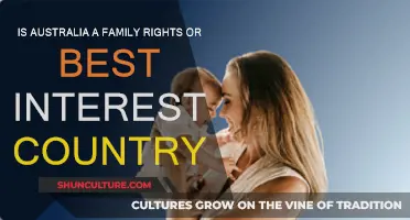 Family Rights vs Best Interest: Australia's Approach