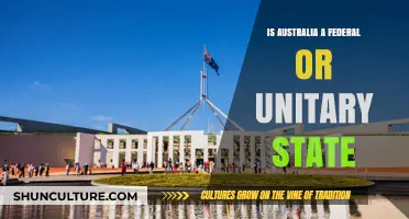 Federal or Unitary: What's Australia's Constitutional Makeup?