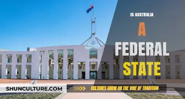 Federalism in Australia: A State of the Union