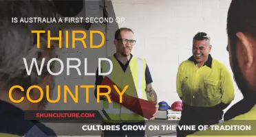 Understanding Australia's World Classification