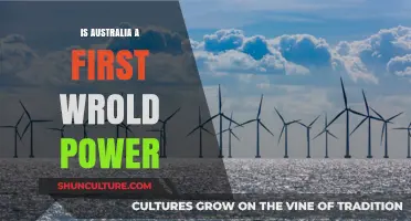 Is Australia a First-World Power? Exploring Its Global Influence and Status