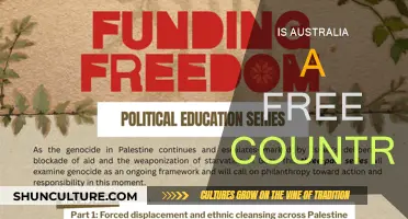 Exploring Australia's Freedom: A Country's Liberty Status
