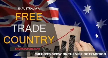 Exploring Australia's Free Trade Status
