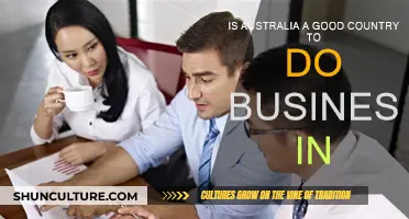 Australia: A Business Haven?