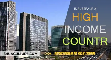 Australia's Income Status: Rich or Poor?