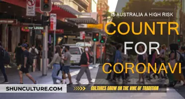 Australia's COVID Risk: What You Need to Know