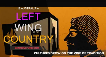 Left-Wing Australia: A Progressive Country?