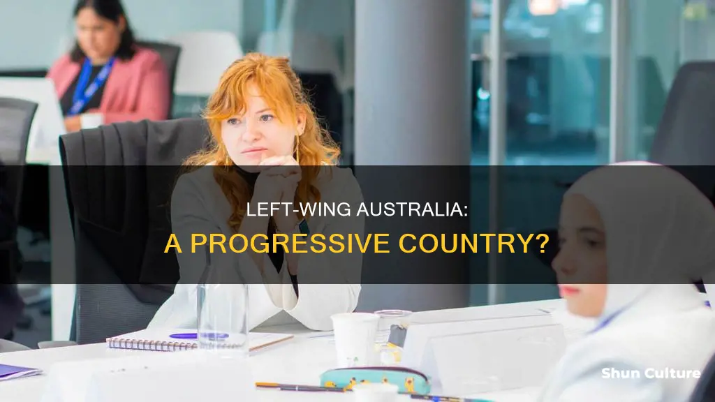 is australia a left wing country