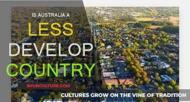 Australia: Developed or Developing?