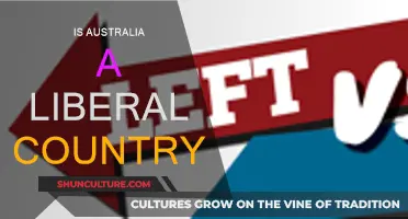 Liberal Australia: Myth or Reality?