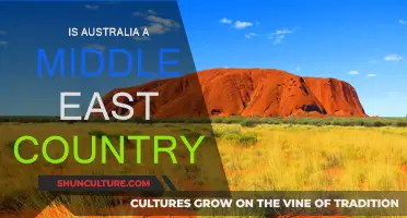 Australia: A Middle East Country?