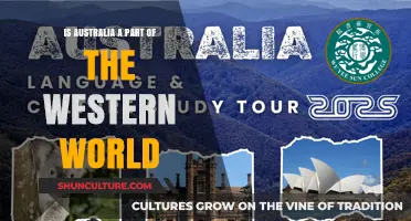 Exploring Australia's Place in the Western World