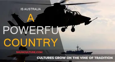 Australia's Power: A Global Force?