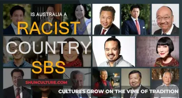 Racism in Australia: Is It a Country-Wide Issue?