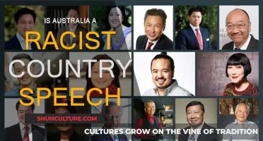 Australia's Racism Problem: A Speech