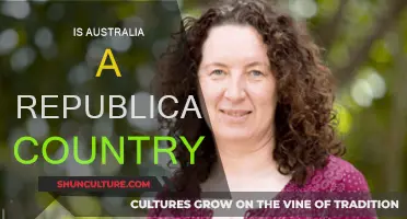Republican Australia: A Reality or a Dream?