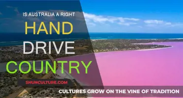 Right-Hand Drive: Australia's Driving Culture