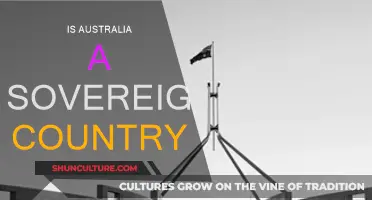 Australia's Sovereignty: Examining the Facts