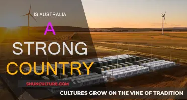 Australia's Strength: A Global Force?