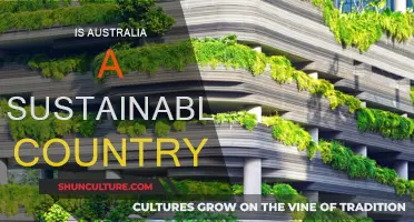Australia's Sustainability: A Country's Green Future