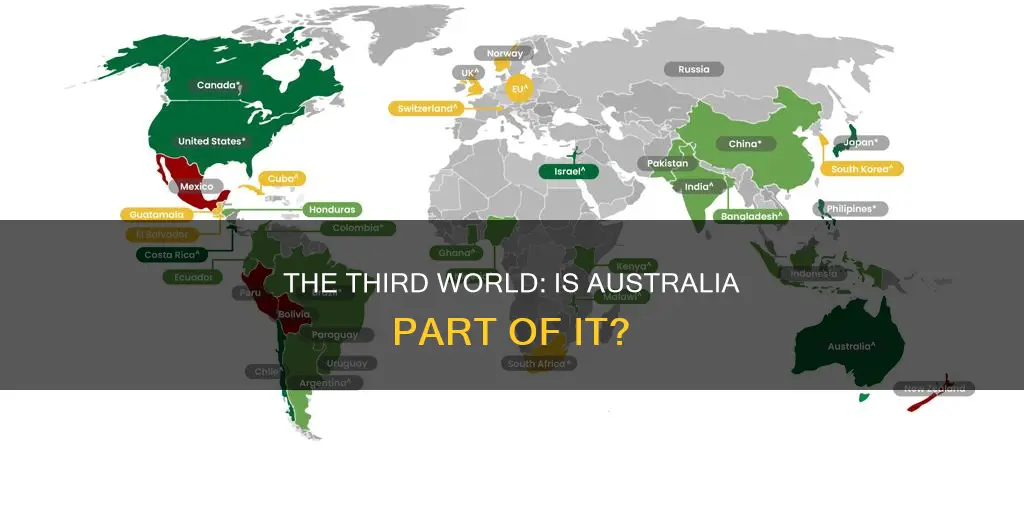 is australia a third world country