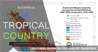 Australia's Tropical Climate: What's the Truth?