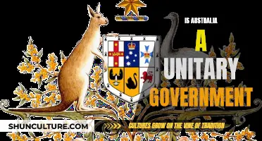 Unitary Government in Australia: What's the Deal?