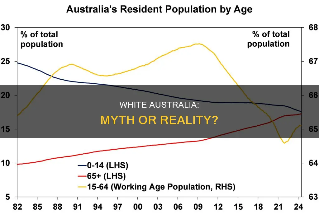 is australia a white country