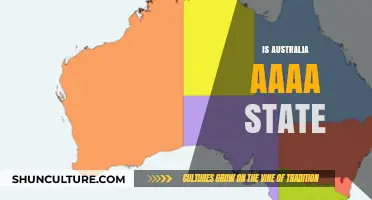 Australia's AAAA State Status: What's the Deal?