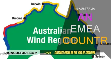 Understanding Australia's Place in the EMEA Region