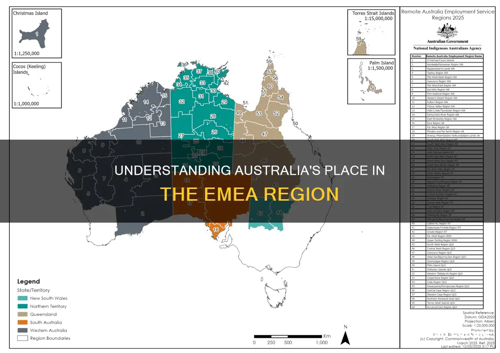 is australia an emea country