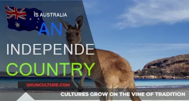 Australia's Independence: A Country's Sovereign Status