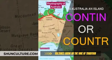 What Australia Is: Island, Country, or Continent?