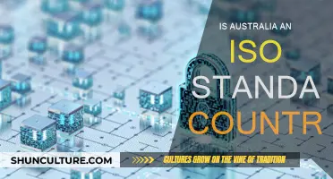ISO Standards: Australia's Strict Compliance
