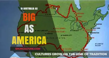 Exploring Australia's Size Compared to America