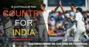 Australia: A Safe Haven for Indians?