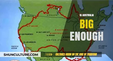 How Big is Australia, Really?