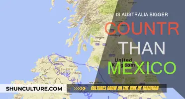 Exploring Australia and Mexico's Geographical Differences