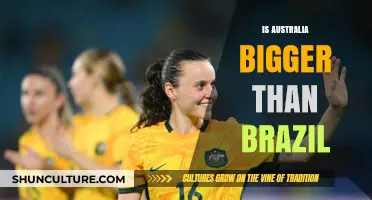 Australia vs. Brazil: Comparing Land Size and Geographic Scale