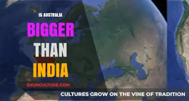 Territory Face-Off: Australia vs India