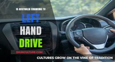 Left-Hand Drive: Australia's Future?
