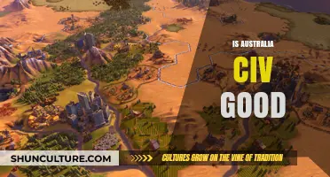 Australia Civ: Is It Worth Playing?