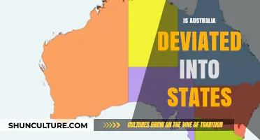 Australia's State Divide: Why and How?