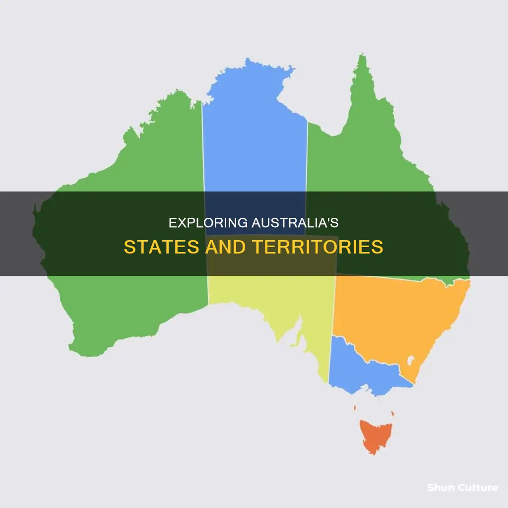 is australia divided into states or territories