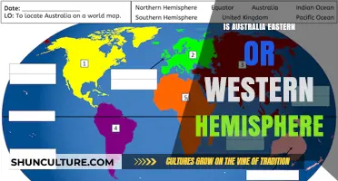 Australia's Hemisphere: East or West?