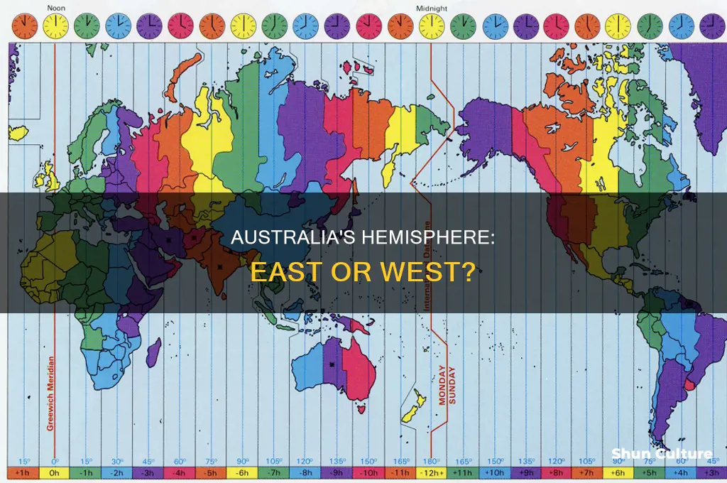 is australia eastern or western hemisphere