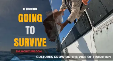 Australia's Future: Challenges, Resilience, and the Path to Survival