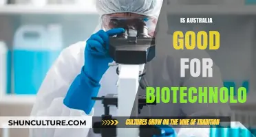 Australia: A Biotech Haven?