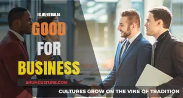 Australia: A Business Haven?