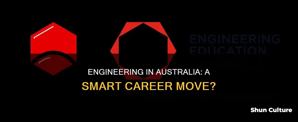 is australia good for engineering